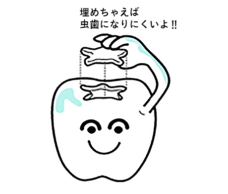 イメージ画像
